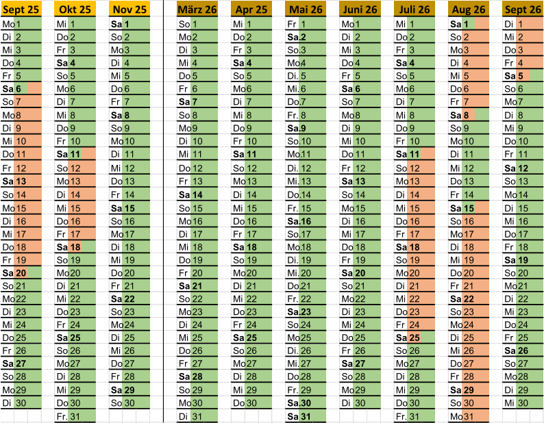 Mo 1 Mi 1 Sa 1 So 1 Mi 1 Fr 1 Mo 1 Mi 1 Sa 1 Di 1 Di 2 Do 2 So 2 Mo 2 Do 2 Sa. 2 Di 2 Do 2 So 2 Mi 2 Mi 3 Fr 3 Mo 3 Di 3 Fr 3 So. 3 Mi 3 Fr 3 Mo 3 Do 3 Do 4 Sa 4 Di 4 Mi 4 Sa 4 Mo. 4 Do 4 Sa 4 Di 4 Fr 4 Fr 5 So 5 Mi 5 Do 5 So 5 Di. 5 Fr 5 So 5 Mi 5 Sa 5 Sa 6 Mo 6 Do 6 Fr 6 Mo 6 Mi. 6 Sa 6 Mo 6 Do 6 So 6 So 7 Di 7 Fr 7 Sa 7 Di 7 Do. 7 So 7 Di 7 Fr 7 Mo 7 Mo 8 Mi 8 Sa 8 So 8 Mi 8 Fr. 8 Mo 8 Mi 8 Sa 8 Di 8 Di 9 Do 9 So 9 Mo 9 Do 9 Sa. 9 Di 9 Do 9 So 9 Mi 9 Mi 10 Fr 10 Mo 10 Di 10 Fr 10 So. 10 Mi 10 Fr 10 Mo 10 Do 10 Do 11 Sa 11 Di 11 Mi 11 Sa 11 Mo. 11 Do 11 Sa 11 Di 11 Fr 11 Fr 12 So 12 Mi 12 Do 12 So 12 Di. 12 Fr 12 So 12 Mi 12 Sa 12 Sa 13 Mo 13 Do 13 Fr 13 Mo 13 Mi. 13 Sa 13 Mo 13 Do 13 So 13 So 14 Di 14 Fr 14 Sa 14 Di 14 Do. 14 So 14 Di 14 Fr 14 Mo 14 Mo 15 Mi 15 Sa 15 So 15 Mi 15 Fr. 15 Mo 15 Mi 15 Sa 15 Di 15 Di 16 Do 16 So 16 Mo 16 Do 16 Sa. 16 Di 16 Do 16 So 16 Mi 16 Mi 17 Fr 17 Mo 17 Di 17 Fr 17 So. 17 Mi 17 Fr 17 Mo 17 Do 17 Do 18 Sa 18 Di 18 Mi 18 Sa 18 Mo. 18 Do 18 Sa 18 Di 18 Fr 18 Fr 19 So 19 Mi 19 Do 19 So 19 Di. 19 Fr 19 So 19 Mi 19 Sa 19 Sa 20 Mo 20 Do 20 Fr 20 Mo 20 Mi. 20 Sa 20 Mo 20 Do 20 So 20 So 21 Di 21 Fr 21 Sa 21 Di 21 Do. 21 So 21 Di 21 Fr 21 Mo 21 Mo 22 Mi 22 Sa 22 So 22 Mi 22 Fr. 22 Mo 22 Mi 22 Sa 22 Di 22 Di 23 Do 23 So 23 Mo 23 Do 23 Sa. 23 Di 23 Do 23 So 23 Mi 23 Mi 24 Fr 24 Mo 24 Di 24 Fr 24 So. 24 Mi 24 Fr 24 Mo 24 Do 24 Do 25 Sa 25 Di 25 Mi 25 Sa 25 Mo. 25 Do 25 Sa 25 Di 25 Fr 25 Fr 26 So 26 Mi 26 Do 26 So 26 Di. 26 Fr 26 So 26 Mi 26 Sa 26 Sa 27 Mo 27 Do 27 Fr 27 Mo 27 Mi. 27 Sa 27 Mo 27 Do 27 So 27 So 28 Di 28 Fr 28 Sa 28 Di 28 Do. 28 So 28 Di 28 Fr 28 Mo 28 Mo 29 Mi 29 Sa 29 So 29 Mi 29 Fr. 29 Mo 29 Mi 29 Sa 29 Di 29 Di 30 Do 30 So 30 Mo 30 Do 30 Sa. 30 Di 30 Do 30 So 30 Mi 30 Fr. 31 Di 31 Sa 31 Fr. 31 Mo 31 Sept 25 Okt 25 Nov 25 Aug 26 März 26 Apr 25 Mai 26 Juni 26 Juli 26 Sept 26