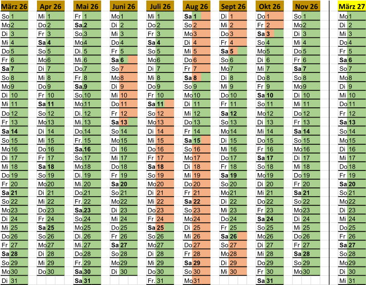 So 1 Mi 1 Fr 1 Mo 1 Mi 1 Sa 1 Di 1 Do 1 So 1 Mo 1 Mo 2 Do 2 Sa. 2 Di 2 Do 2 So 2 Mi 2 Fr 2 Mo 2 Di 2 Di 3 Fr 3 So. 3 Mi 3 Fr 3 Mo 3 Do 3 Sa 3 Di 3 Mi 3 Mi 4 Sa 4 Mo. 4 Do 4 Sa 4 Di 4 Fr 4 So 4 Mi 4 Do 4 Do 5 So 5 Di. 5 Fr 5 So 5 Mi 5 Sa 5 Mo 5 Do 5 Fr 5 Fr 6 Mo 6 Mi. 6 Sa 6 Mo 6 Do 6 So 6 Di 6 Fr 6 Sa 6 Sa 7 Di 7 Do. 7 So 7 Di 7 Fr 7 Mo 7 Mi 7 Sa 7 So 7 So 8 Mi 8 Fr. 8 Mo 8 Mi 8 Sa 8 Di 8 Do 8 So 8 Mo 8 Mo 9 Do 9 Sa. 9 Di 9 Do 9 So 9 Mi 9 Fr 9 Mo 9 Di 9 Di 10 Fr 10 So. 10 Mi 10 Fr 10 Mo 10 Do 10 Sa 10 Di 10 Mi 10 Mi 11 Sa 11 Mo. 11 Do 11 Sa 11 Di 11 Fr 11 So 11 Mi 11 Do 11 Do 12 So 12 Di. 12 Fr 12 So 12 Mi 12 Sa 12 Mo 12 Do 12 Fr 12 Fr 13 Mo 13 Mi. 13 Sa 13 Mo 13 Do 13 So 13 Di 13 Fr 13 Sa 13 Sa 14 Di 14 Do. 14 So 14 Di 14 Fr 14 Mo 14 Mi 14 Sa 14 So 14 So 15 Mi 15 Fr. 15 Mo 15 Mi 15 Sa 15 Di 15 Do 15 So 15 Mo 15 Mo 16 Do 16 Sa. 16 Di 16 Do 16 So 16 Mi 16 Fr 16 Mo 16 Di 16 Di 17 Fr 17 So. 17 Mi 17 Fr 17 Mo 17 Do 17 Sa 17 Di 17 Mi 17 Mi 18 Sa 18 Mo. 18 Do 18 Sa 18 Di 18 Fr 18 So 18 Mi 18 Do 18 Do 19 So 19 Di. 19 Fr 19 So 19 Mi 19 Sa 19 Mo 19 Do 19 Fr 19 Fr 20 Mo 20 Mi. 20 Sa 20 Mo 20 Do 20 So 20 Di 20 Fr 20 Sa 20 Sa 21 Di 21 Do. 21 So 21 Di 21 Fr 21 Mo 21 Mi 21 Sa 21 So 21 So 22 Mi 22 Fr. 22 Mo 22 Mi 22 Sa 22 Di 22 Do 22 So 22 Mo 22 Mo 23 Do 23 Sa. 23 Di 23 Do 23 So 23 Mi 23 Fr 23 Mo 23 Di 23 Di 24 Fr 24 So. 24 Mi 24 Fr 24 Mo 24 Do 24 Sa 24 Di 24 Mi 24 Mi 25 Sa 25 Mo. 25 Do 25 Sa 25 Di 25 Fr 25 So 25 Mi 25 Do 25 Do 26 So 26 Di. 26 Fr 26 So 26 Mi 26 Sa 26 Mo 26 Do 26 Fr 26 Fr 27 Mo 27 Mi. 27 Sa 27 Mo 27 Do 27 So 27 Di 27 Fr 27 Sa 27 Sa 28 Di 28 Do. 28 So 28 Di 28 Fr 28 Mo 28 Mi 28 Sa 28 So 28 So 29 Mi 29 Fr. 29 Mo 29 Mi 29 Sa 29 Di 29 Do 29 So 29 Mo 29 Mo 30 Do 30 Sa. 30 Di 30 Do 30 So 30 Mi 30 Fr 30 Mo 30 Di 30 Di 31 Sa 31 Fr. 31 Mo 31 Sa 31 Mi 31 Sept 26 Okt 26 Nov 26 März 27 Aug 26 März 26 Apr 26 Mai 26 Juni 26 Juli 26