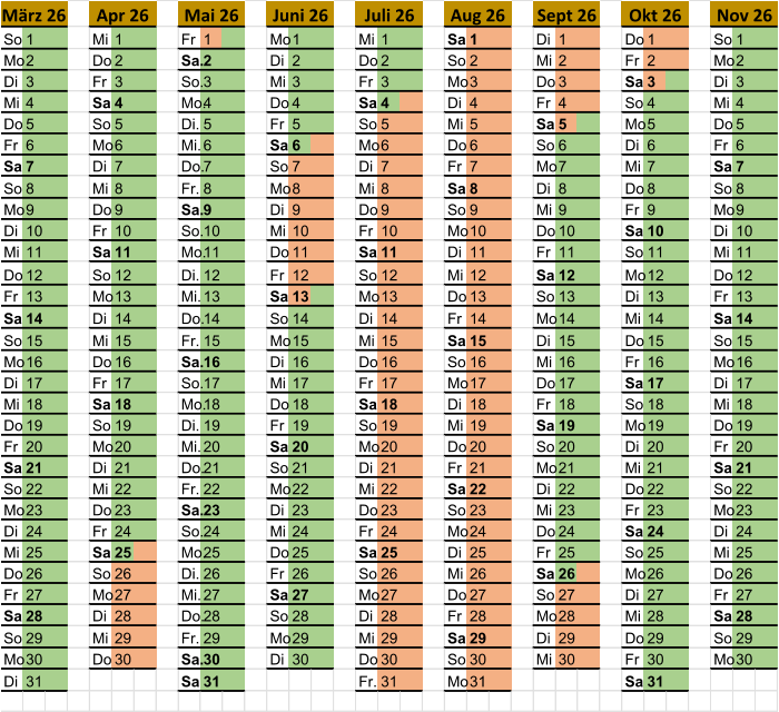 So 1 Mi 1 Fr 1 Mo 1 Mi 1 Sa 1 Di 1 Do 1 So 1 Mo 2 Do 2 Sa. 2 Di 2 Do 2 So 2 Mi 2 Fr 2 Mo 2 Di 3 Fr 3 So. 3 Mi 3 Fr 3 Mo 3 Do 3 Sa 3 Di 3 Mi 4 Sa 4 Mo. 4 Do 4 Sa 4 Di 4 Fr 4 So 4 Mi 4 Do 5 So 5 Di. 5 Fr 5 So 5 Mi 5 Sa 5 Mo 5 Do 5 Fr 6 Mo 6 Mi. 6 Sa 6 Mo 6 Do 6 So 6 Di 6 Fr 6 Sa 7 Di 7 Do. 7 So 7 Di 7 Fr 7 Mo 7 Mi 7 Sa 7 So 8 Mi 8 Fr. 8 Mo 8 Mi 8 Sa 8 Di 8 Do 8 So 8 Mo 9 Do 9 Sa. 9 Di 9 Do 9 So 9 Mi 9 Fr 9 Mo 9 Di 10 Fr 10 So. 10 Mi 10 Fr 10 Mo 10 Do 10 Sa 10 Di 10 Mi 11 Sa 11 Mo. 11 Do 11 Sa 11 Di 11 Fr 11 So 11 Mi 11 Do 12 So 12 Di. 12 Fr 12 So 12 Mi 12 Sa 12 Mo 12 Do 12 Fr 13 Mo 13 Mi. 13 Sa 13 Mo 13 Do 13 So 13 Di 13 Fr 13 Sa 14 Di 14 Do. 14 So 14 Di 14 Fr 14 Mo 14 Mi 14 Sa 14 So 15 Mi 15 Fr. 15 Mo 15 Mi 15 Sa 15 Di 15 Do 15 So 15 Mo 16 Do 16 Sa. 16 Di 16 Do 16 So 16 Mi 16 Fr 16 Mo 16 Di 17 Fr 17 So. 17 Mi 17 Fr 17 Mo 17 Do 17 Sa 17 Di 17 Mi 18 Sa 18 Mo. 18 Do 18 Sa 18 Di 18 Fr 18 So 18 Mi 18 Do 19 So 19 Di. 19 Fr 19 So 19 Mi 19 Sa 19 Mo 19 Do 19 Fr 20 Mo 20 Mi. 20 Sa 20 Mo 20 Do 20 So 20 Di 20 Fr 20 Sa 21 Di 21 Do. 21 So 21 Di 21 Fr 21 Mo 21 Mi 21 Sa 21 So 22 Mi 22 Fr. 22 Mo 22 Mi 22 Sa 22 Di 22 Do 22 So 22 Mo 23 Do 23 Sa. 23 Di 23 Do 23 So 23 Mi 23 Fr 23 Mo 23 Di 24 Fr 24 So. 24 Mi 24 Fr 24 Mo 24 Do 24 Sa 24 Di 24 Mi 25 Sa 25 Mo. 25 Do 25 Sa 25 Di 25 Fr 25 So 25 Mi 25 Do 26 So 26 Di. 26 Fr 26 So 26 Mi 26 Sa 26 Mo 26 Do 26 Fr 27 Mo 27 Mi. 27 Sa 27 Mo 27 Do 27 So 27 Di 27 Fr 27 Sa 28 Di 28 Do. 28 So 28 Di 28 Fr 28 Mo 28 Mi 28 Sa 28 So 29 Mi 29 Fr. 29 Mo 29 Mi 29 Sa 29 Di 29 Do 29 So 29 Mo 30 Do 30 Sa. 30 Di 30 Do 30 So 30 Mi 30 Fr 30 Mo 30 Di 31 Sa 31 Fr. 31 Mo 31 Sa 31 Sept 26 Okt 26 Nov 26 Aug 26 März 26 Apr 26 Mai 26 Juni 26 Juli 26