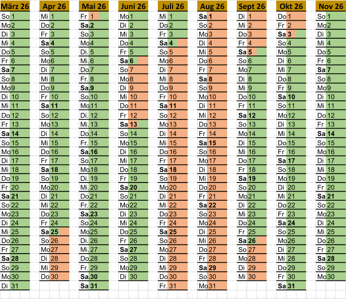 So 1 Mi 1 Fr 1 Mo 1 Mi 1 Sa 1 Di 1 Do 1 So 1 Mo 2 Do 2 Sa. 2 Di 2 Do 2 So 2 Mi 2 Fr 2 Mo 2 Di 3 Fr 3 So. 3 Mi 3 Fr 3 Mo 3 Do 3 Sa 3 Di 3 Mi 4 Sa 4 Mo. 4 Do 4 Sa 4 Di 4 Fr 4 So 4 Mi 4 Do 5 So 5 Di. 5 Fr 5 So 5 Mi 5 Sa 5 Mo 5 Do 5 Fr 6 Mo 6 Mi. 6 Sa 6 Mo 6 Do 6 So 6 Di 6 Fr 6 Sa 7 Di 7 Do. 7 So 7 Di 7 Fr 7 Mo 7 Mi 7 Sa 7 So 8 Mi 8 Fr. 8 Mo 8 Mi 8 Sa 8 Di 8 Do 8 So 8 Mo 9 Do 9 Sa. 9 Di 9 Do 9 So 9 Mi 9 Fr 9 Mo 9 Di 10 Fr 10 So. 10 Mi 10 Fr 10 Mo 10 Do 10 Sa 10 Di 10 Mi 11 Sa 11 Mo. 11 Do 11 Sa 11 Di 11 Fr 11 So 11 Mi 11 Do 12 So 12 Di. 12 Fr 12 So 12 Mi 12 Sa 12 Mo 12 Do 12 Fr 13 Mo 13 Mi. 13 Sa 13 Mo 13 Do 13 So 13 Di 13 Fr 13 Sa 14 Di 14 Do. 14 So 14 Di 14 Fr 14 Mo 14 Mi 14 Sa 14 So 15 Mi 15 Fr. 15 Mo 15 Mi 15 Sa 15 Di 15 Do 15 So 15 Mo 16 Do 16 Sa. 16 Di 16 Do 16 So 16 Mi 16 Fr 16 Mo 16 Di 17 Fr 17 So. 17 Mi 17 Fr 17 Mo 17 Do 17 Sa 17 Di 17 Mi 18 Sa 18 Mo. 18 Do 18 Sa 18 Di 18 Fr 18 So 18 Mi 18 Do 19 So 19 Di. 19 Fr 19 So 19 Mi 19 Sa 19 Mo 19 Do 19 Fr 20 Mo 20 Mi. 20 Sa 20 Mo 20 Do 20 So 20 Di 20 Fr 20 Sa 21 Di 21 Do. 21 So 21 Di 21 Fr 21 Mo 21 Mi 21 Sa 21 So 22 Mi 22 Fr. 22 Mo 22 Mi 22 Sa 22 Di 22 Do 22 So 22 Mo 23 Do 23 Sa. 23 Di 23 Do 23 So 23 Mi 23 Fr 23 Mo 23 Di 24 Fr 24 So. 24 Mi 24 Fr 24 Mo 24 Do 24 Sa 24 Di 24 Mi 25 Sa 25 Mo. 25 Do 25 Sa 25 Di 25 Fr 25 So 25 Mi 25 Do 26 So 26 Di. 26 Fr 26 So 26 Mi 26 Sa 26 Mo 26 Do 26 Fr 27 Mo 27 Mi. 27 Sa 27 Mo 27 Do 27 So 27 Di 27 Fr 27 Sa 28 Di 28 Do. 28 So 28 Di 28 Fr 28 Mo 28 Mi 28 Sa 28 So 29 Mi 29 Fr. 29 Mo 29 Mi 29 Sa 29 Di 29 Do 29 So 29 Mo 30 Do 30 Sa. 30 Di 30 Do 30 So 30 Mi 30 Fr 30 Mo 30 Di 31 Sa 31 Fr. 31 Mo 31 Sa 31 Sept 26 Okt 26 Nov 26 Aug 26 März 26 Apr 26 Mai 26 Juni 26 Juli 26